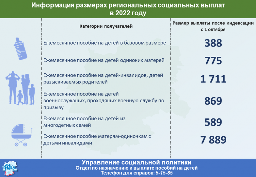 Единое пособие на детей таблица по месяцам Выплаты и пособия на ребенка в Красноярском крае и Красноярске в 2023 году ЮрГур
